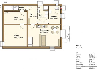 Plan Keller